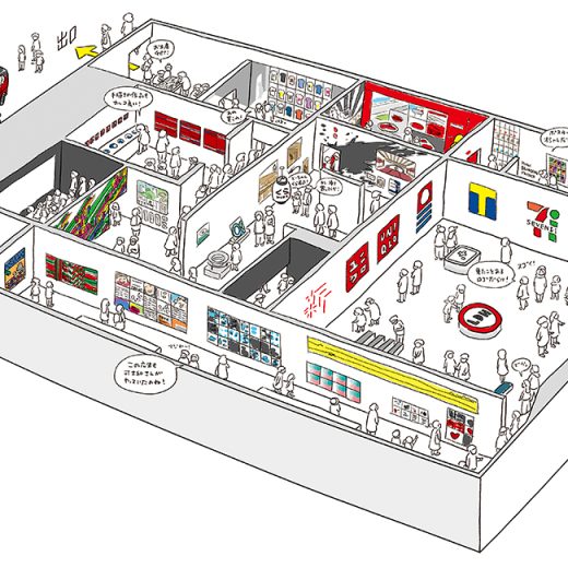 佐藤可士和展のトリセツ