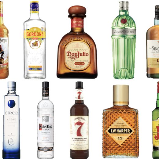 ディアジオ ジャパン