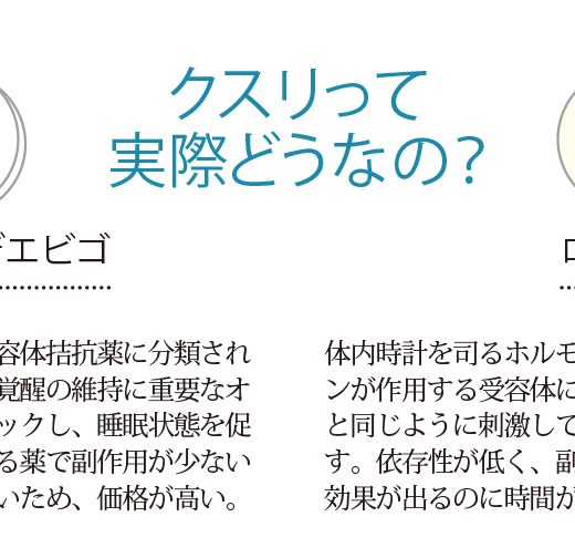 睡眠研究の第一人者・スタンフォード大学西野精治教授に聞いた。「睡眠薬は常用してもいい?」
