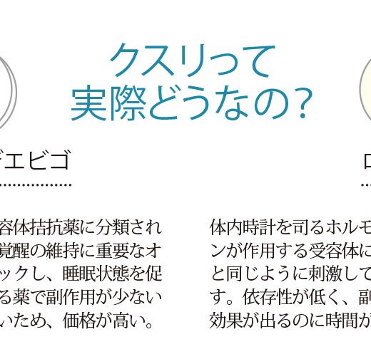 睡眠研究の第一人者・スタンフォード大学西野精治教授に聞いた。「睡眠薬は常用してもいい？」