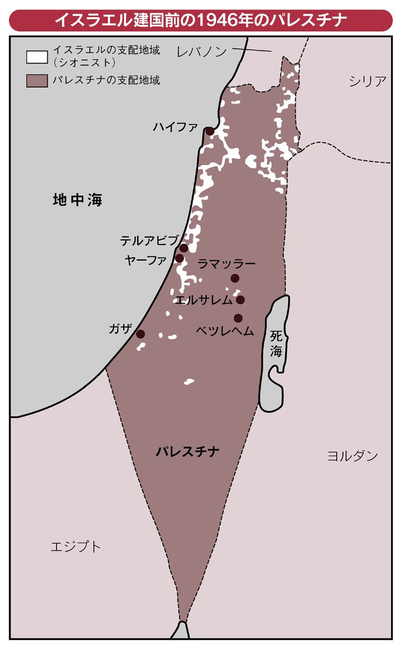 1946年のパレスチナ地図