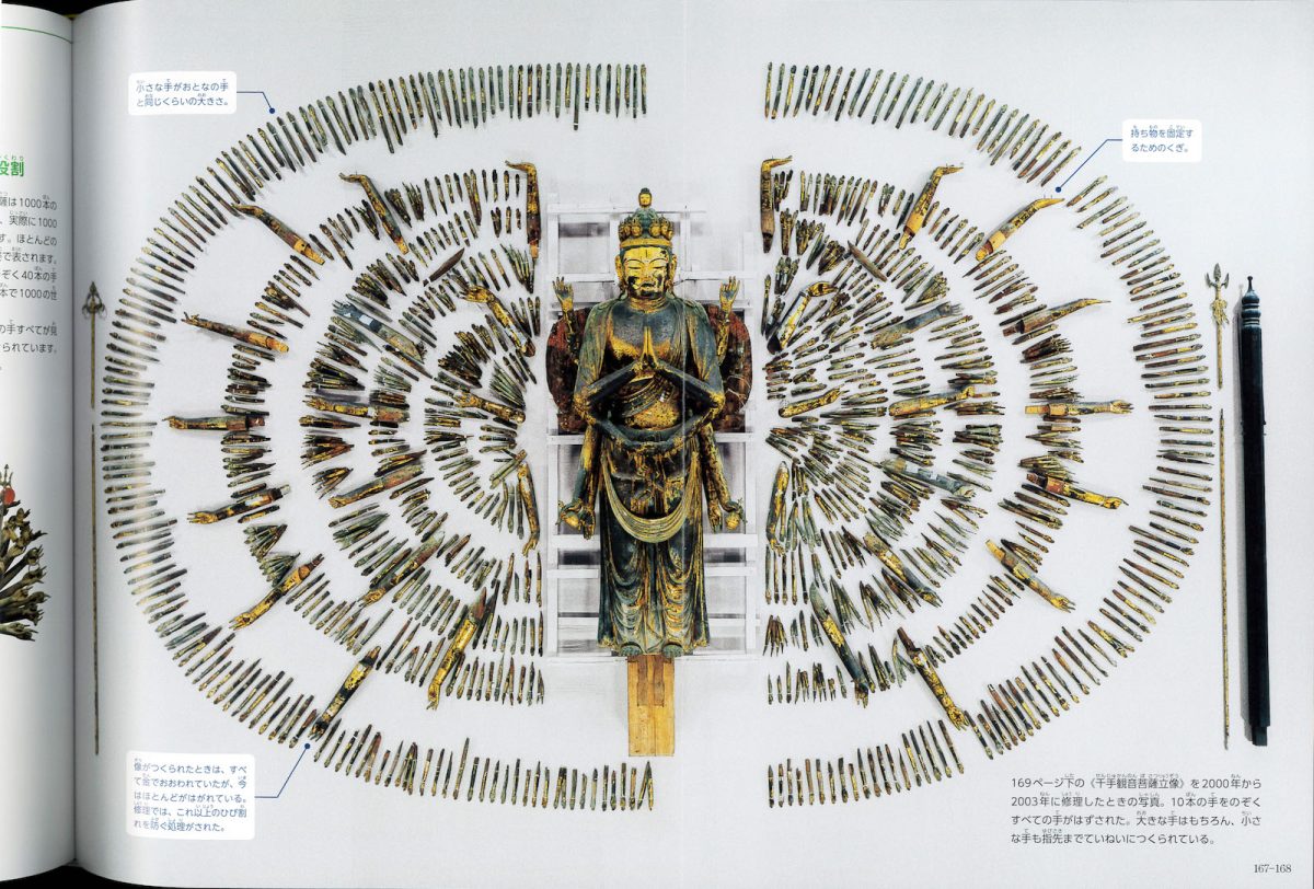 『小学館の図鑑 NEOアート 初めての国宝』2,970円