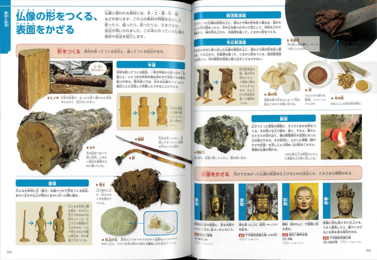 『小学館の図鑑 NEOアート 初めての国宝』2,970円