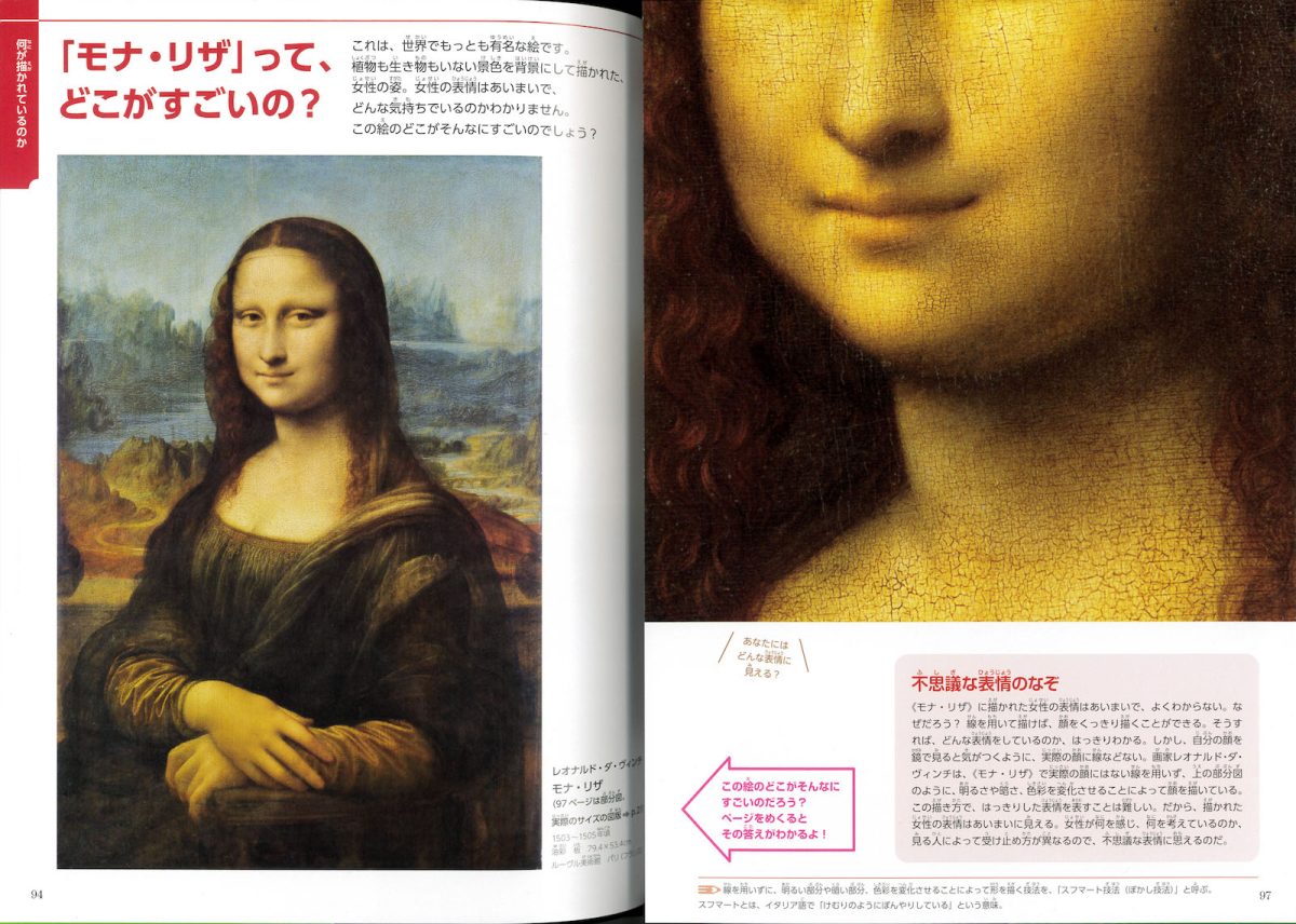 『小学館の図鑑 NEOアート 図解 初めての絵画』