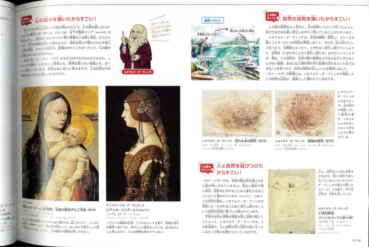 『小学館の図鑑 NEOアート 図解 初めての絵画』