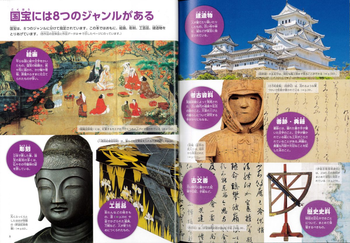 『小学館の図鑑 NEOアート 初めての国宝』2,970円