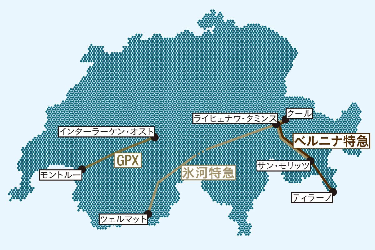 スイス鉄道のルート