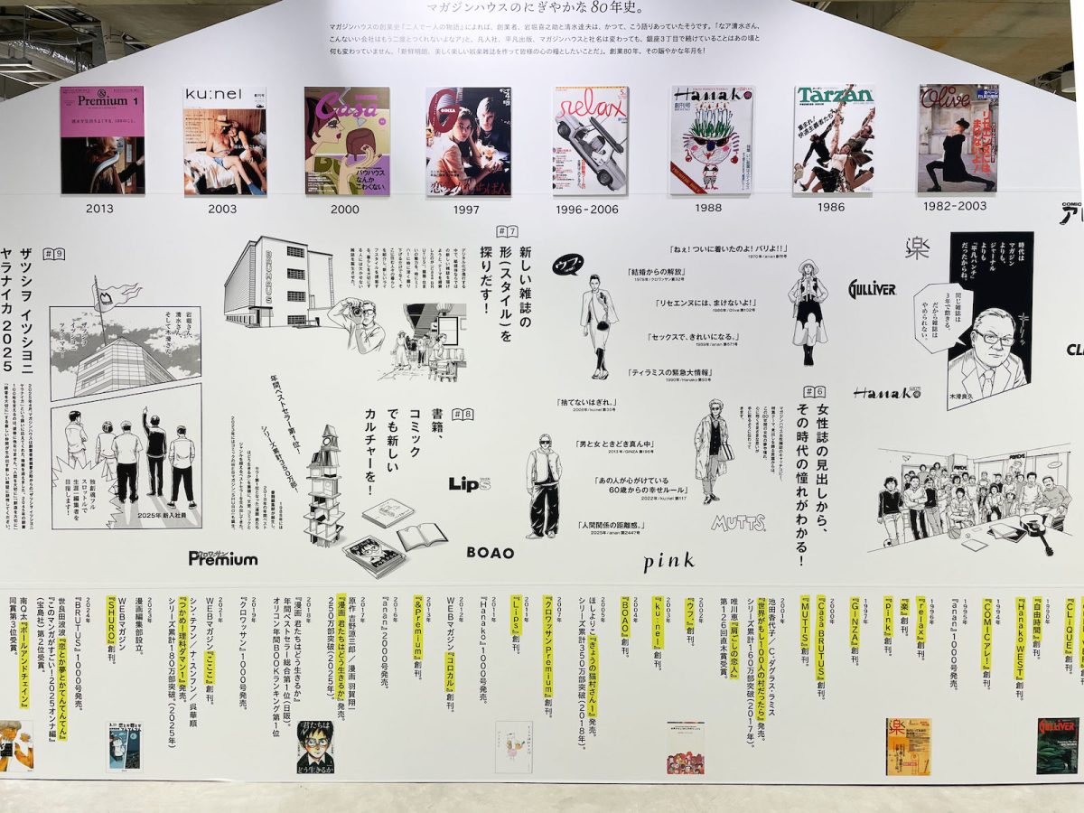 「マガジンハウス博“銀座から世界へ”」
