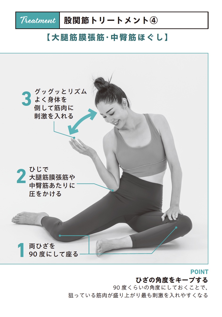 世界が認めた神リカバリー