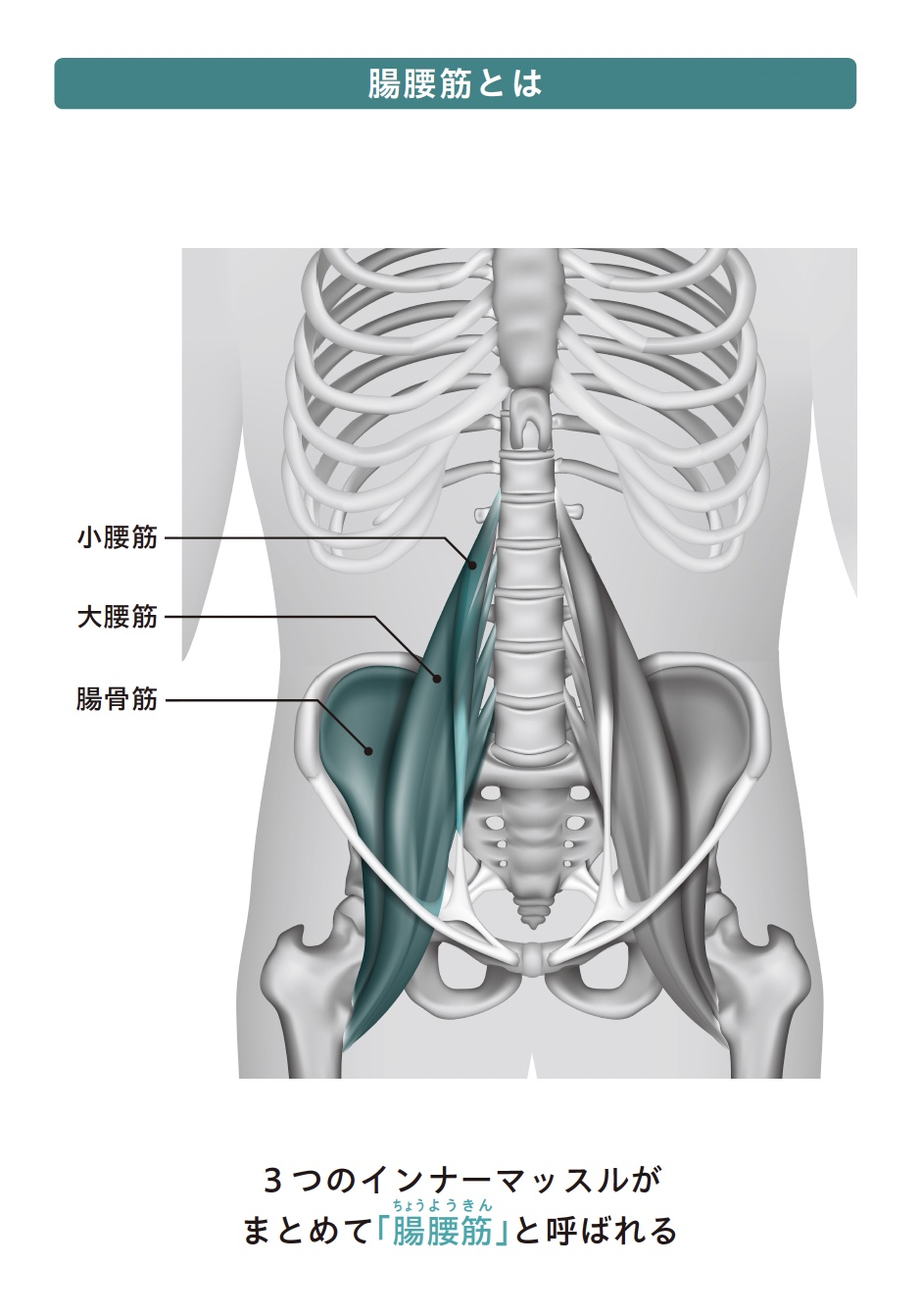 世界が認めた神リカバリー