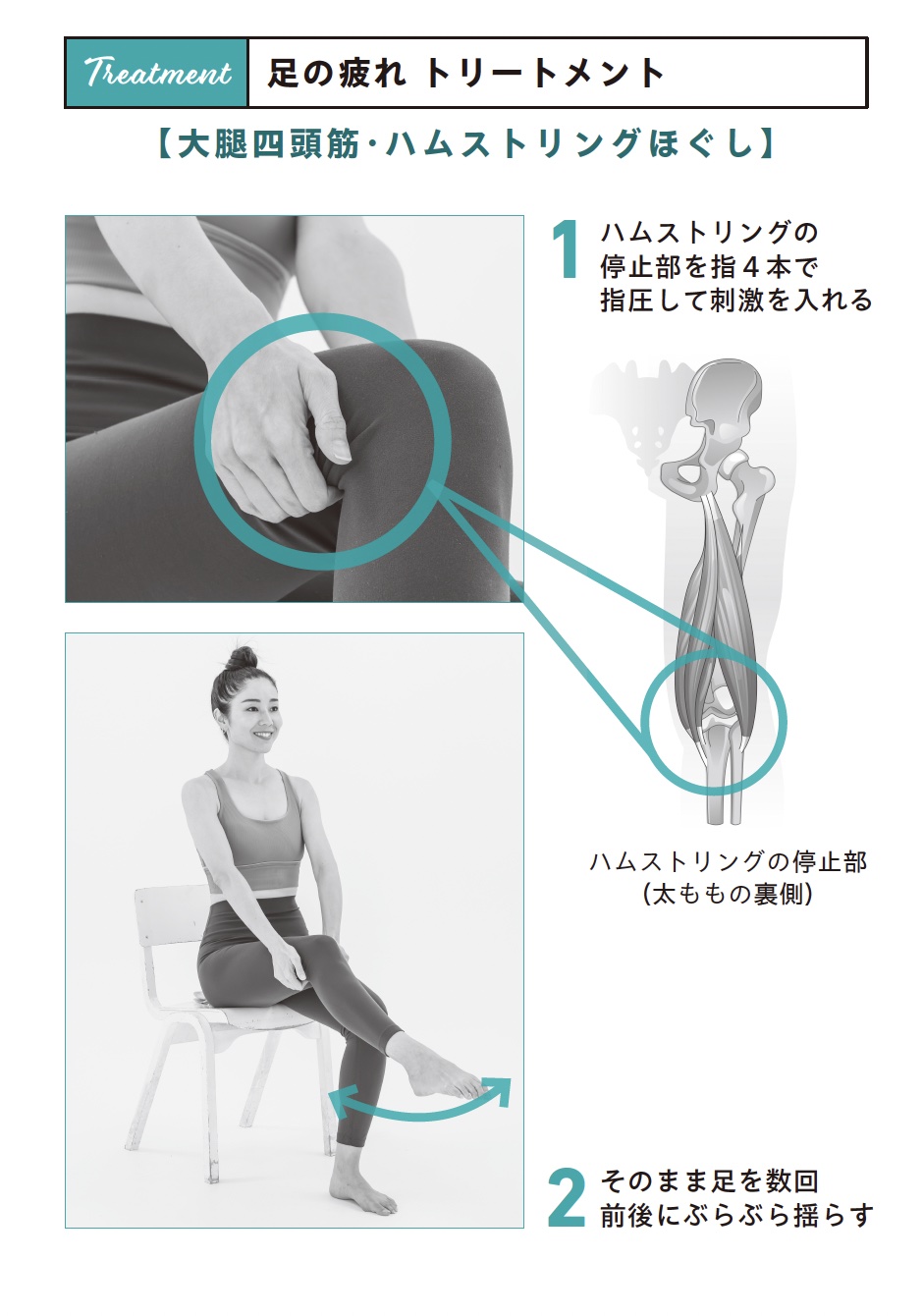 世界が認めた神リカバリー