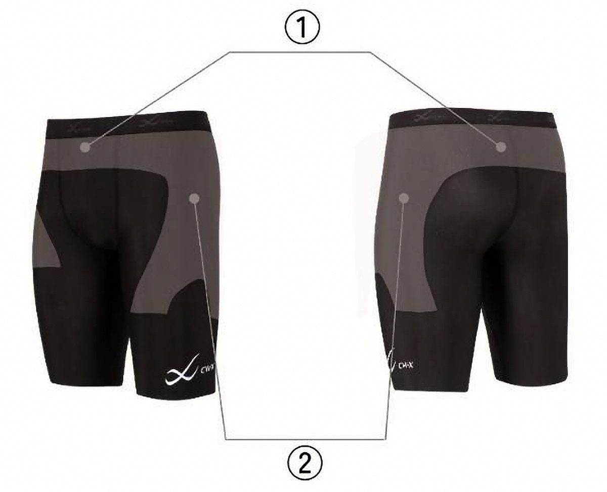 CW-X」の人気モデル「ボディバランスアップタイツ」