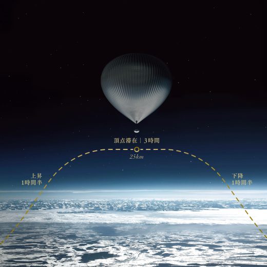 「ゼファルト セレステ」