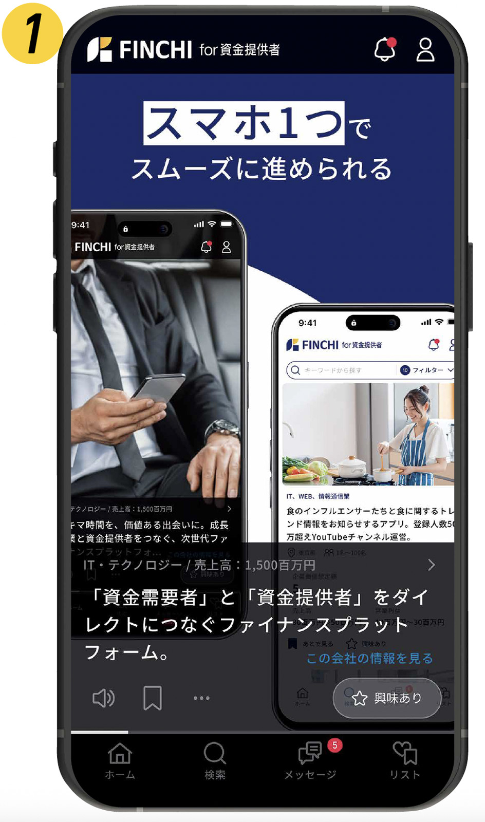 FINCHIの特徴