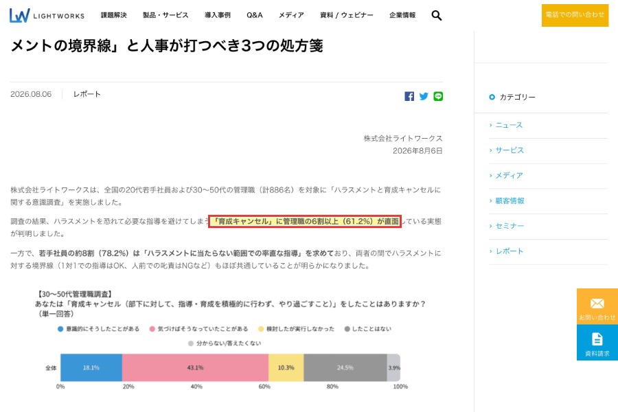 「育成キャンセル界隈」を分析して見えてきた、日本の人材育成制度の歪みとは