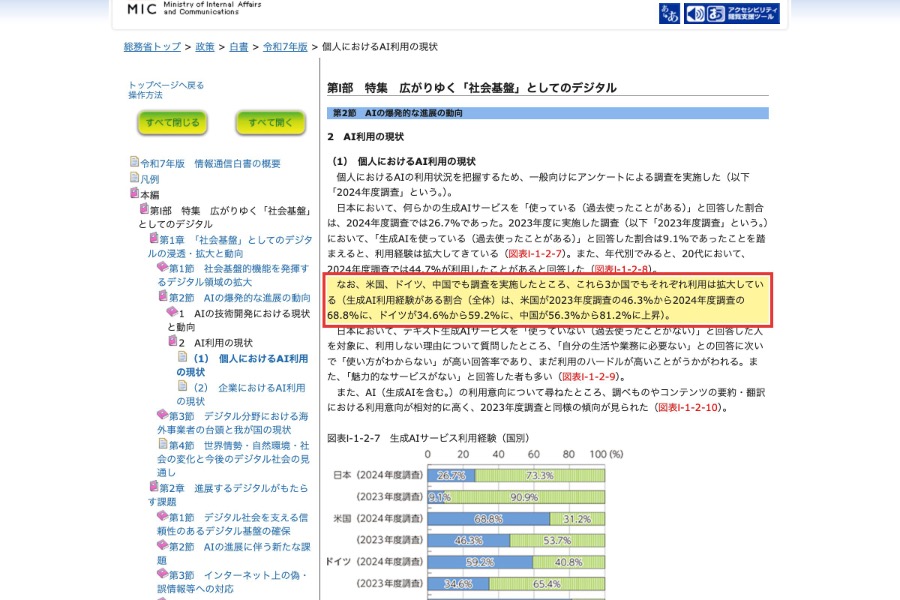「育成キャンセル界隈」を分析して見えてきた、日本の人材育成制度の歪みとは