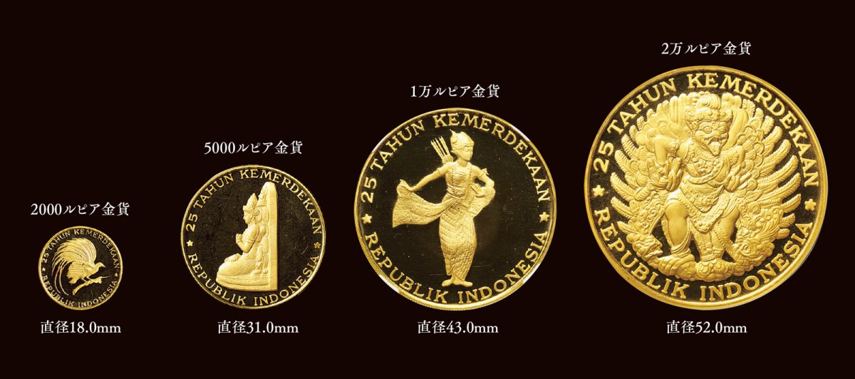 インドネシア独立25周年記念金貨4枚のサイズ