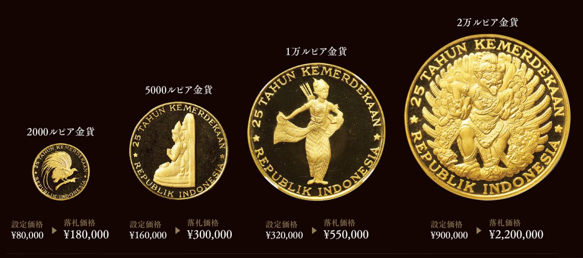 インドネシア独立25周年記念金貨4枚の価格